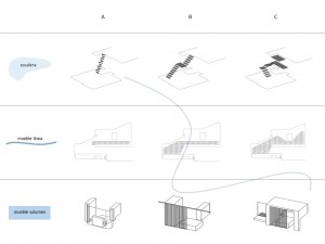 http://seroarchitects.com/files/gimgs/th-53_02 diagram.jpg